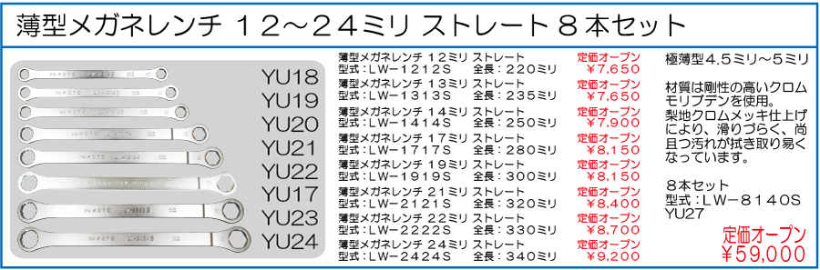 LW-1212S LW-1313S LW-1414S LW-1717S LW-1919S LW-2222S LW-2424S 薄型メガネレンチ 12ミリ 13ミリ 14ミリ 17ミリ 19ミリ 22ミリ 24ミリ ストレート