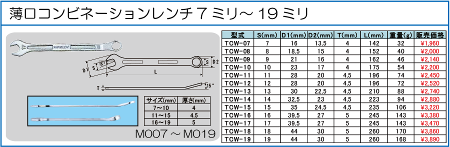 TCW-07 TCW-08  TCW-09  TCW-10 TCW-11 TCW-12 TCW-13 TCW-14 TCW-15 TCW-16 TCW-17 TCW-18 TCW-19 薄口コンビネーションレンチ7ミリ 8ミリ 9ミリ 10ミリ 12ミリ 13ミリ 14ミリ 15ミリ 16ミリ 17ミリ 18ミリ 19ミリ
